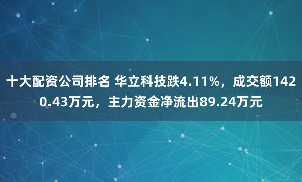 十大配资公司排名 华立科技跌4.11%，成交额1420.43万元，主力资金净流出89.24万元